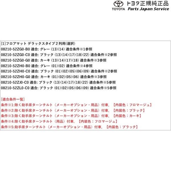 【大型便】10系シエンタ フロアマット(デラックスタイプ)2列車用<1台分> トヨタ MXPL10G MXPL15G MXPL12G MXPC10G MXPC12G 10SIENTA TOYOTA