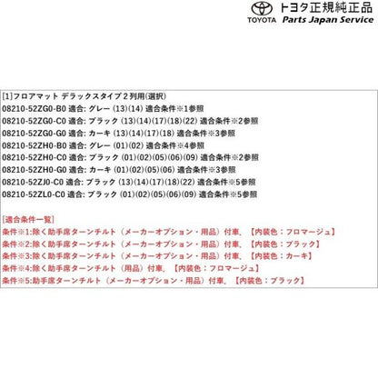 【大型便】10系シエンタ フロアマット(デラックスタイプ)2列車用<1台分> トヨタ MXPL10G MXPL15G MXPL12G MXPC10G MXPC12G 10SIENTA TOYOTA