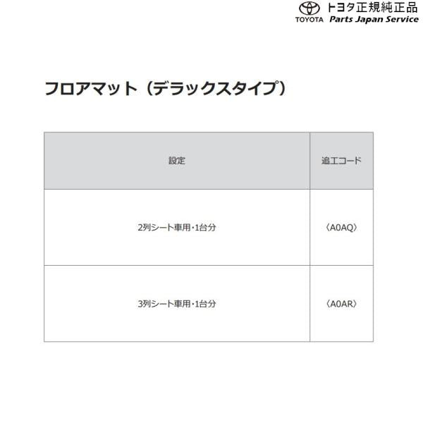 【大型便】10系シエンタ フロアマット(デラックスタイプ)3列車用<1台分> トヨタ MXPL10G MXPL15G MXPL12G MXPC10G MXPC12G 10SIENTA TOYOTA