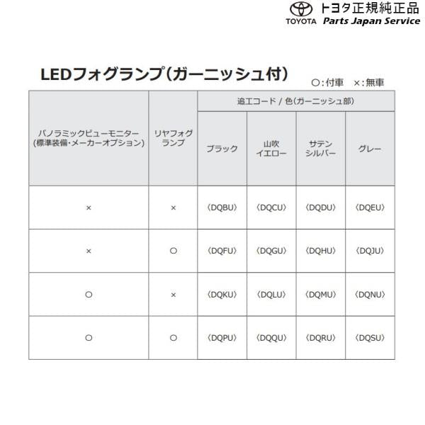 【大型便】10系シエンタ LEDフォグランプ(ガーニッシュ付)サテンシルバー トヨタ MXPL10G MXPL15G MXPL12G MXPC10G MXPC12G 10SIENTA TOYOTA