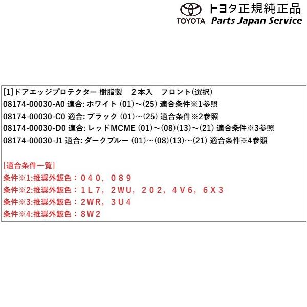 10系シエンタ ドアエッジプロテクター(樹脂製) トヨタ MXPL10G MXPL15G MXPL12G MXPC10G MXPC12G 10SIENTA TOYOTA