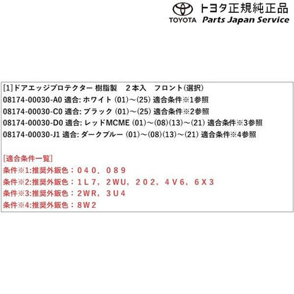 10系シエンタ ドアエッジプロテクター(樹脂製) トヨタ MXPL10G MXPL15G MXPL12G MXPC10G MXPC12G 10SIENTA TOYOTA