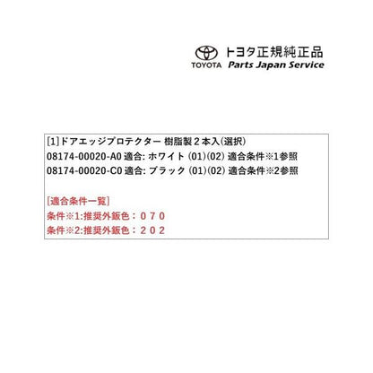 30系ヴェルファイア ドアエッジプロテクター(樹脂製) トヨタ AGH30W AGH35W AYH30W 30vellfire TOYOTA