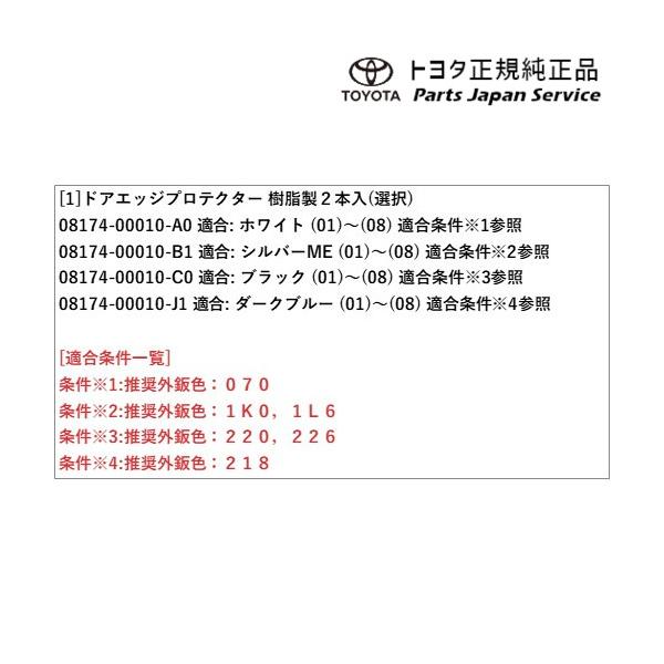90系ヴォクシー ドアエッジプロテクター(樹脂製) トヨタ ZWR90W ZWR95W MZRA90W MZRA95W ZWR92W MZRA92W 90voxy TOYOTA