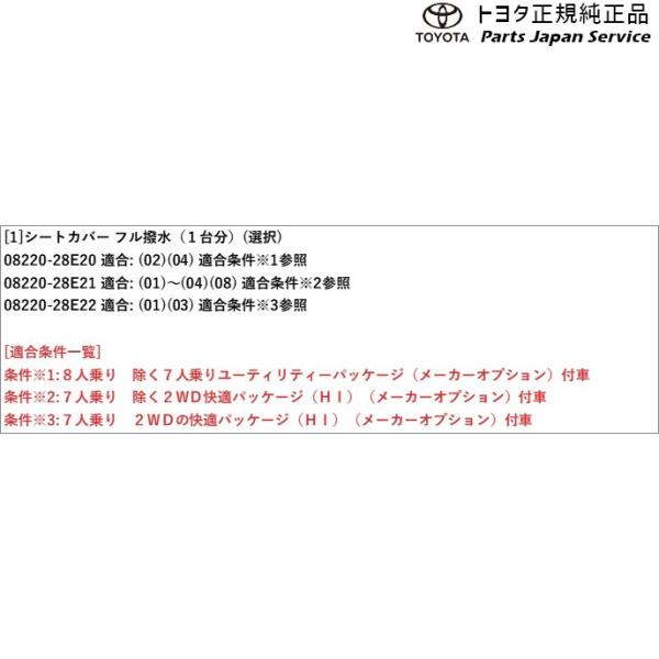 【大型便】90系ヴォクシー シートカバー(フル撥水)(設定2) トヨタ ZWR90W ZWR95W MZRA90W MZRA95W ZWR92W MZRA92W 90VOXY TOYOTA