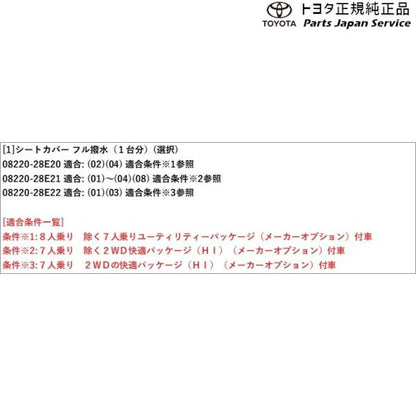 【大型便】90系ヴォクシー シートカバー(フル撥水)(設定2) トヨタ ZWR90W ZWR95W MZRA90W MZRA95W ZWR92W MZRA92W 90VOXY TOYOTA