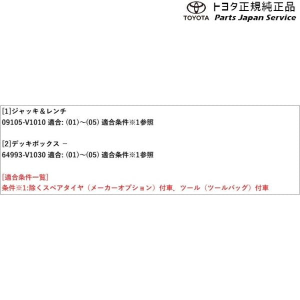 90系ヴォクシー ジャッキ&レンチ トヨタ ZWR90W ZWR95W MZRA90W MZRA95W ZWR92W MZRA92W 90VOXY TOYOTA