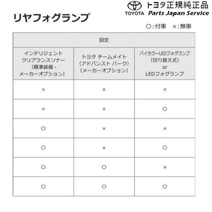 10系ヤリス リヤフォグランプ(設定5) トヨタ MXPH10 MXPH15 MXPA10 MXPA15 KSP210 10yaris TOYOTA