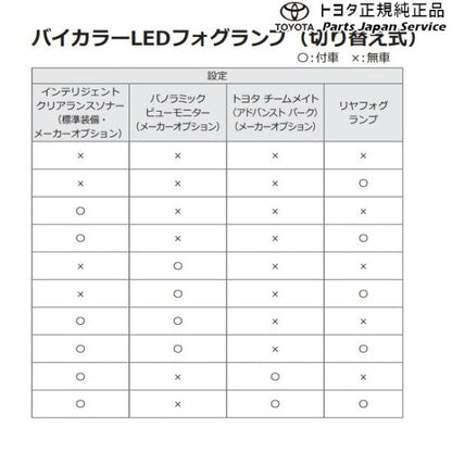 10系ヤリス バイカラーLEDフォグランプ(切り替え式)(設定3) トヨタ MXPH10 MXPH15 MXPA10 MXPA15 KSP210 10yaris TOYOTA