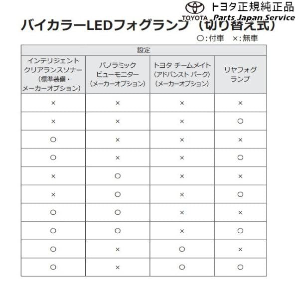 10系ヤリス バイカラーLEDフォグランプ(切り替え式)(設定6) トヨタ MXPH10 MXPH15 MXPA10 MXPA15 KSP210 10yaris TOYOTA