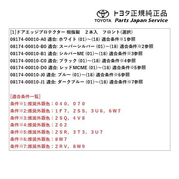 10系ヤリス ドアエッジプロテクター(樹脂製)(フロント) トヨタ MXPH10 MXPH15 MXPA10 MXPA15 KSP210 10yaris TOYOTA