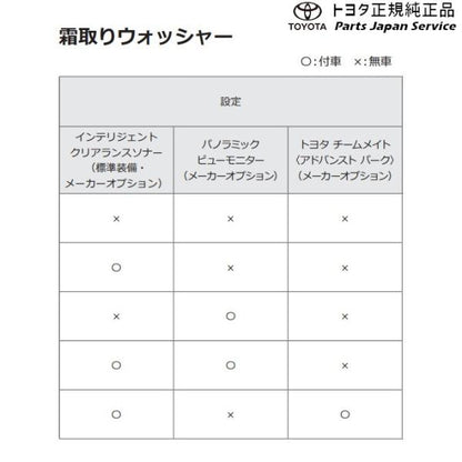 10系ヤリス 霜取りウォッシャー(設定2) トヨタ MXPH10 MXPH15 MXPA10 MXPA15 KSP210 10yaris TOYOTA