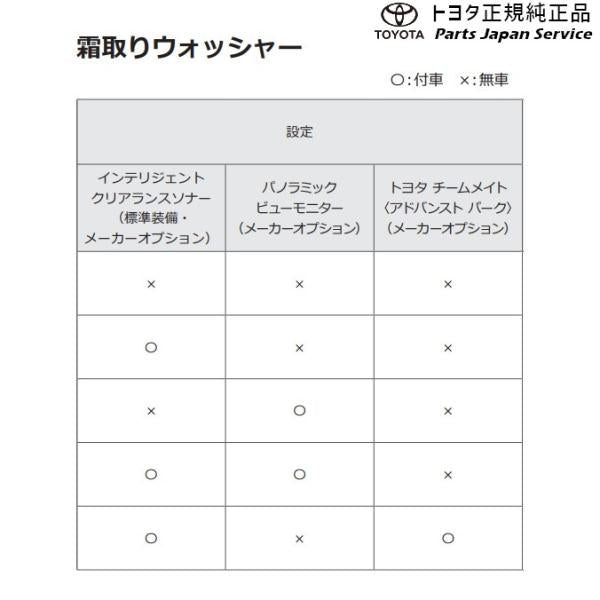 10系ヤリス 霜取りウォッシャー(設定4) トヨタ MXPH10 MXPH15 MXPA10 MXPA15 KSP210 10yaris TOYOTA