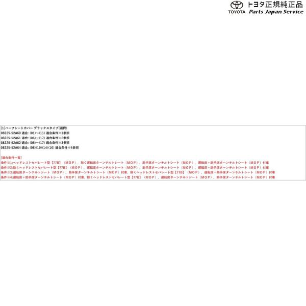 10系ヤリス ハーフシートカバー(デラックスタイプ) トヨタ MXPH10 MXPH15 MXPA10 MXPA15 KSP210 10yaris TOYOTA