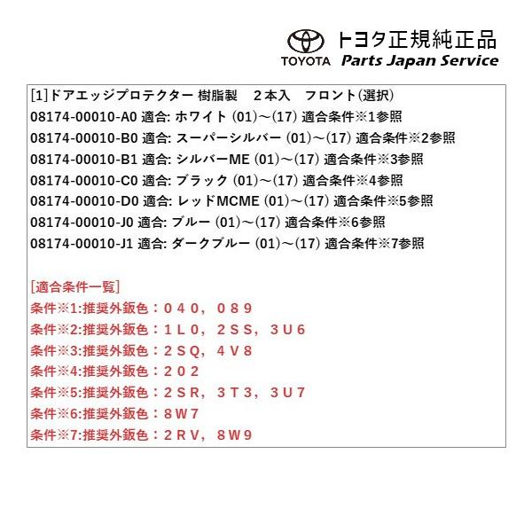 10系ヤリス ドアエッジプロテクター(樹脂製)(フロント) トヨタ MXPH10 MXPH15 MXPA10 MXPA15 KSP210 10yaris TOYOTA