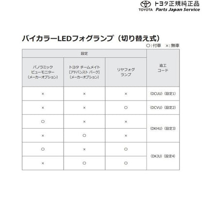 【大型便】10系ヤリス バイカラーLEDフォグランプ(切り替え式)(設定1) トヨタ MXPA10 MXPA15 MXPH14 MXPH17 KSP210 10YARIS TOYOTA