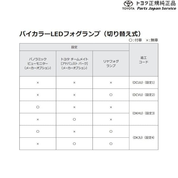 【大型便】10系ヤリス バイカラーLEDフォグランプ(切り替え式)(設定2) トヨタ MXPA10 MXPA15 MXPH14 MXPH17 KSP210 10YARIS TOYOTA