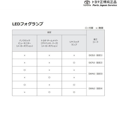 【大型便】10系ヤリス LEDフォグランプ(設定3) トヨタ MXPA10 MXPA15 MXPH14 MXPH17 KSP210 10YARIS TOYOTA