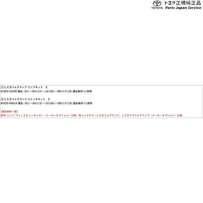 10系ヤリスクロス LEDフォグランプ(設定3) トヨタ MXPB10 MXPB15 MXPJ10 MXPJ15 10yariscross TOYOTA