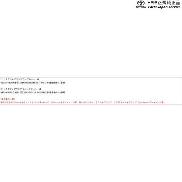 10系ヤリスクロス LEDフォグランプ(設定1) トヨタ MXPB10 MXPB15 MXPJ10 MXPJ15 10yariscross TOYOTA