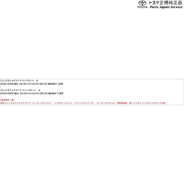 10系ヤリスクロス LEDフォグランプ(設定2) トヨタ MXPB10 MXPB15 MXPJ10 MXPJ15 10yariscross TOYOTA