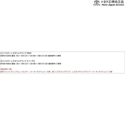 10系ヤリスクロス バイカラーLEDフォグランプ(設定3) トヨタ MXPB10 MXPB15 MXPJ10 MXPJ15 10yariscross TOYOTA