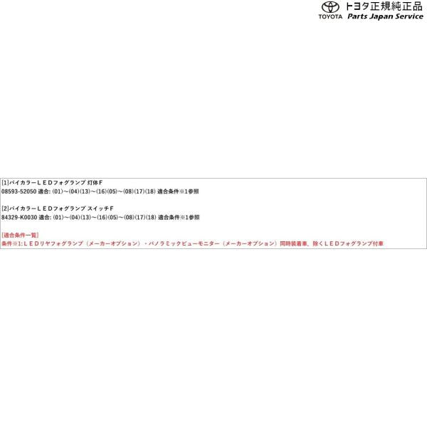 10系ヤリスクロス バイカラーLEDフォグランプ(設定4) トヨタ MXPB10 MXPB15 MXPJ10 MXPJ15 10yariscross TOYOTA