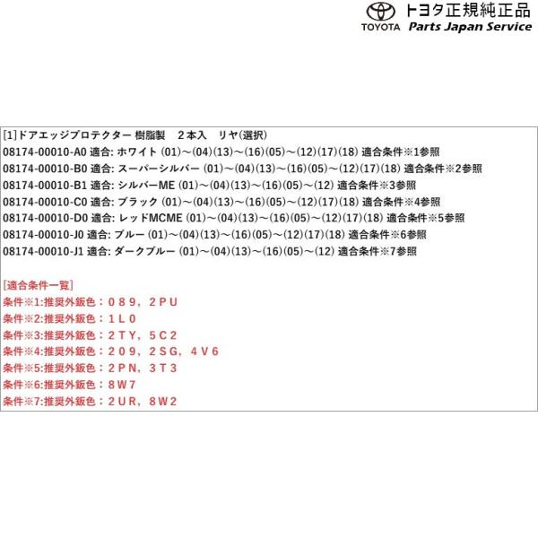 10系ヤリスクロス ドアエッジプロテクター(樹脂製)(リヤ) トヨタ MXPB10 MXPB15 MXPJ10 MXPJ15 10yariscross TOYOTA