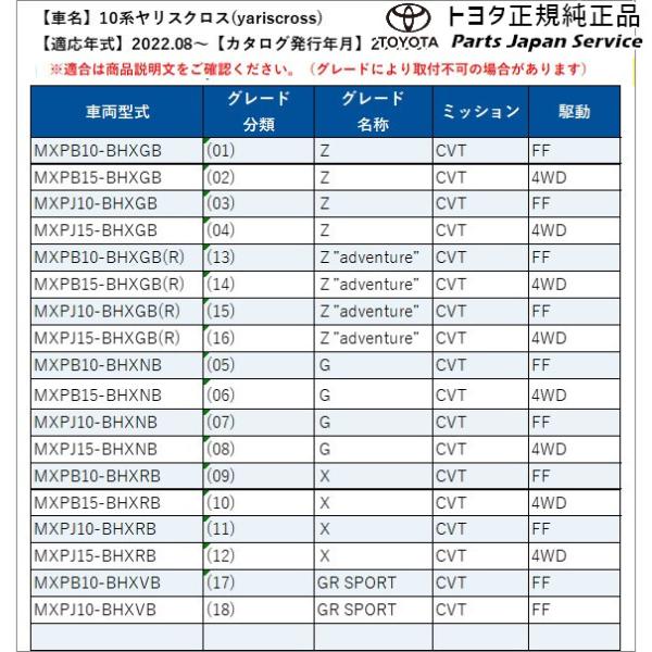 10系ヤリスクロス プロテクションフィルム(ドアハンドル) トヨタ MXPB10 MXPB15 MXPJ10 MXPJ15 10yariscross TOYOTA
