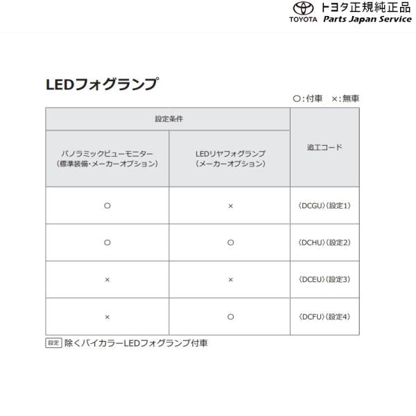 【大型便】10系ヤリスクロス LEDフォグランプ(設定4) トヨタ MXPB10 MXPB15 MXPJ10 MXPJ15 10YARISCROSS TOYOTA