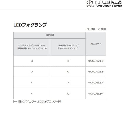 【大型便】10系ヤリスクロス LEDフォグランプ(設定1) トヨタ MXPB10 MXPB15 MXPJ10 MXPJ15 10YARISCROSS TOYOTA