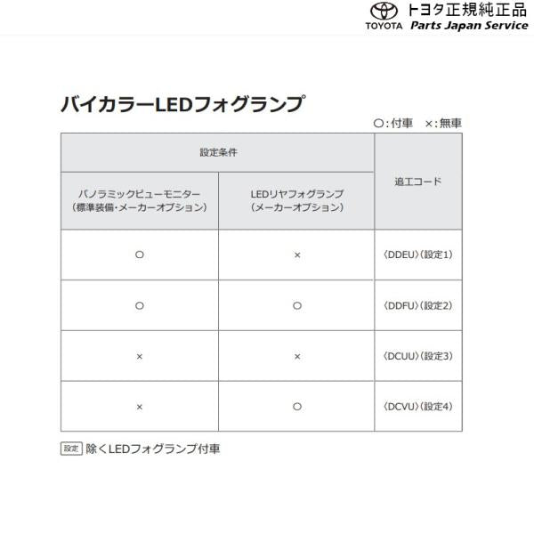 【大型便】10系ヤリスクロス バイカラーLEDフォグランプ(設定4) トヨタ MXPB10 MXPB15 MXPJ10 MXPJ15 10YARISCROSS TOYOTA
