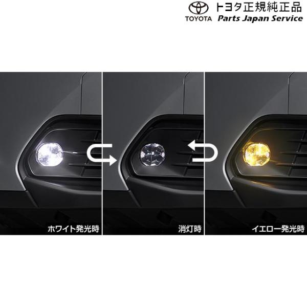 【大型便】10系ヤリスクロス バイカラーLEDフォグランプ(設定4) トヨタ MXPB10 MXPB15 MXPJ10 MXPJ15 10YARISCROSS TOYOTA