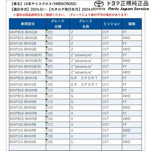 10系ヤリスクロス ロックボルト(ナンバープレート用) トヨタ MXPB10 MXPB15 MXPJ10 MXPJ15 10YARISCROSS TOYOTA
