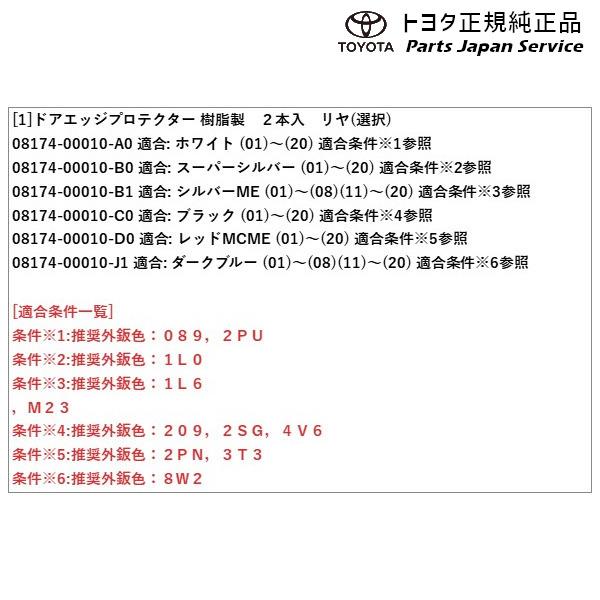 10系ヤリスクロス ドアエッジプロテクター(樹脂製)(リヤ) トヨタ MXPB10 MXPB15 MXPJ10 MXPJ15 10YARISCROSS TOYOTA