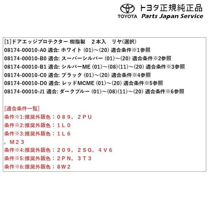 10系ヤリスクロス ドアエッジプロテクター(樹脂製)(リヤ) トヨタ MXPB10 MXPB15 MXPJ10 MXPJ15 10YARISCROSS TOYOTA