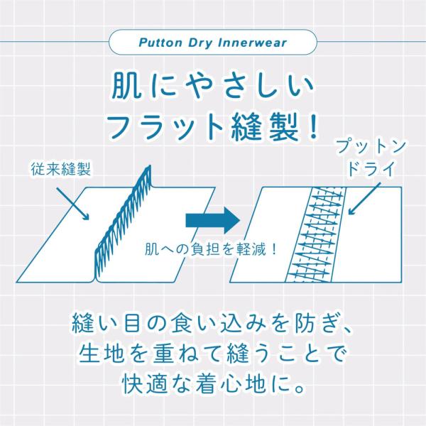 インナープットンドライ ブラタンクトップ 3Lサイズ カップ付き