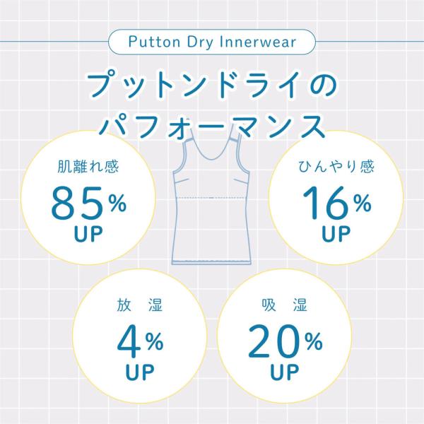 インナープットンドライ ブラタンクトップ Mサイズ カップ付き