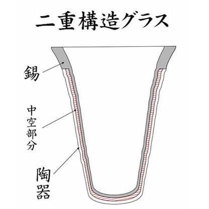 月光　錫陶フリーカップ 金色