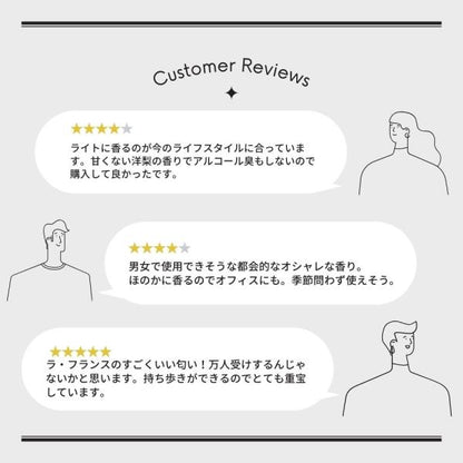 SHOLAYERED ボディスプレーセット フレッシュペア 正規品 日本製 フレグランス ショーレイヤード 香水 フルーティー  爽やか 人気 メンズ レディース 日本製