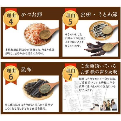 関西おだし ５袋入 だし蔵