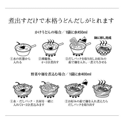 だし蔵 うどんのおだし 15袋入