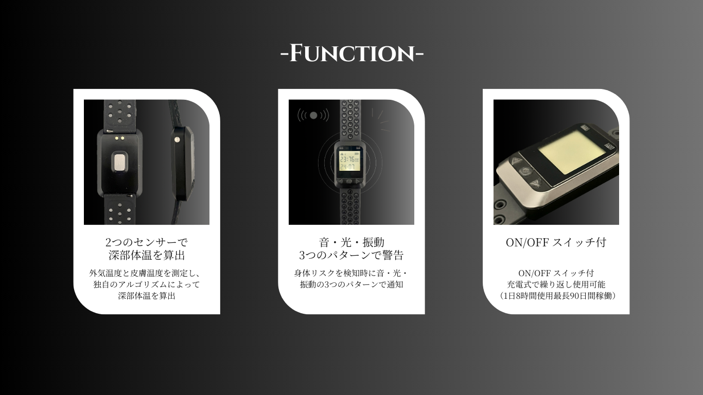 熱中対策バンド アイボウデジタル I-BOW DIGITAL 2025年モデル 充電式